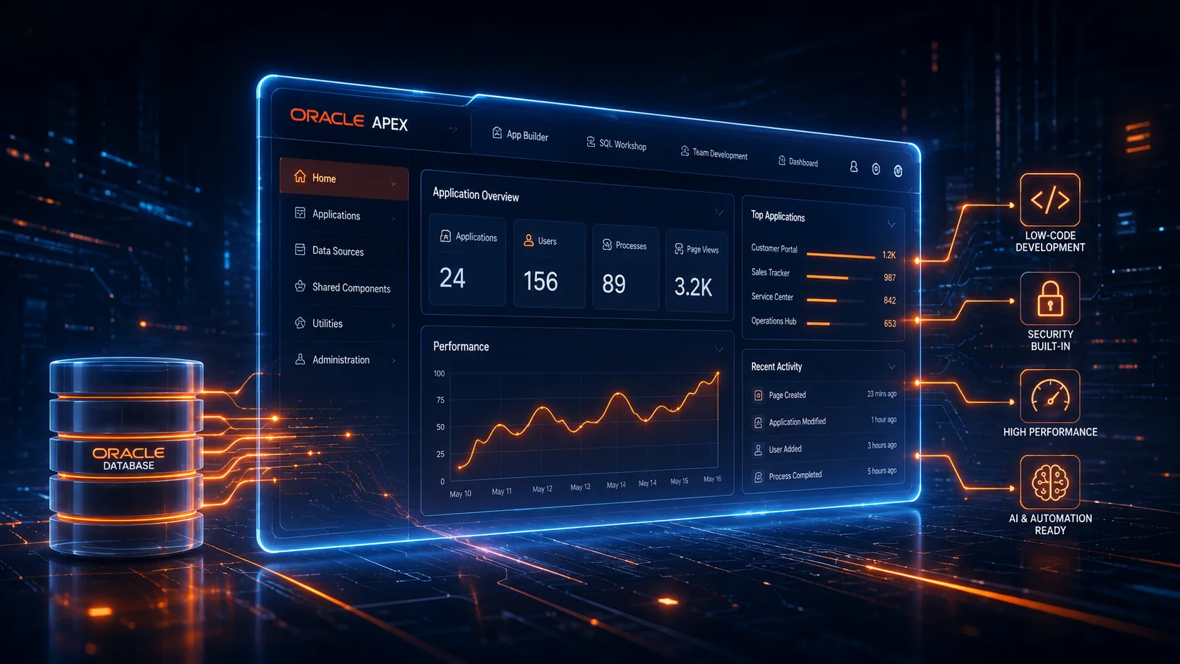 Oracle APEX y el desafío de evolucionar aplicaciones enterprise sin aumentar la complejidad tecnológica